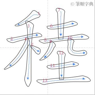 9畫字|總畫數9畫的國字一覽